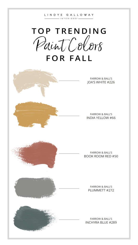 The top trending paint colors for fall - Lindye Galloway